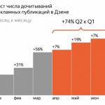 Google тестирует блок «People also search for» справа от результатов поиска