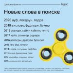 Бесплатный вебинар Power BI для SEO